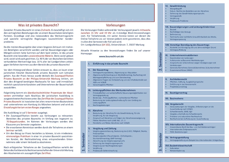 ZQprivatesBaurechtInformationsflyer_Seite_2.jpg