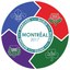 Harvard World Model United Nations 2017
