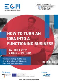 Poster for ECM workshop "How to turn an idea into a functioning business"