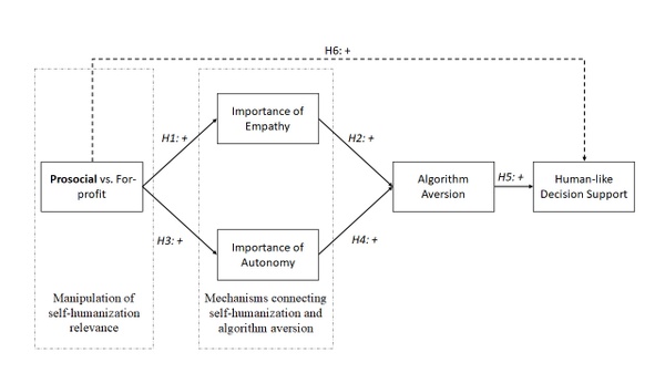 Figure3.jpg
