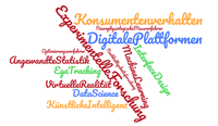 wordcloud Professur.png