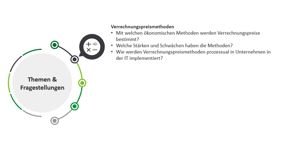 Verrechnungspreismethoden
