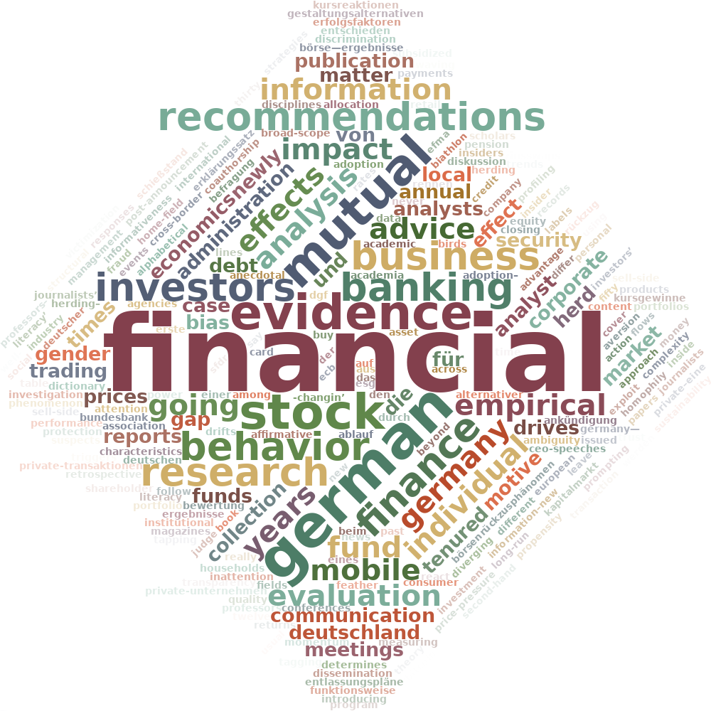 wordcloud (002).png