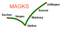 magks.png