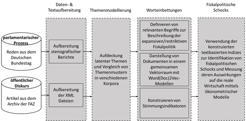 mafitext.text.image1