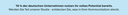 Mitmachen und volles Potential nutzen .png