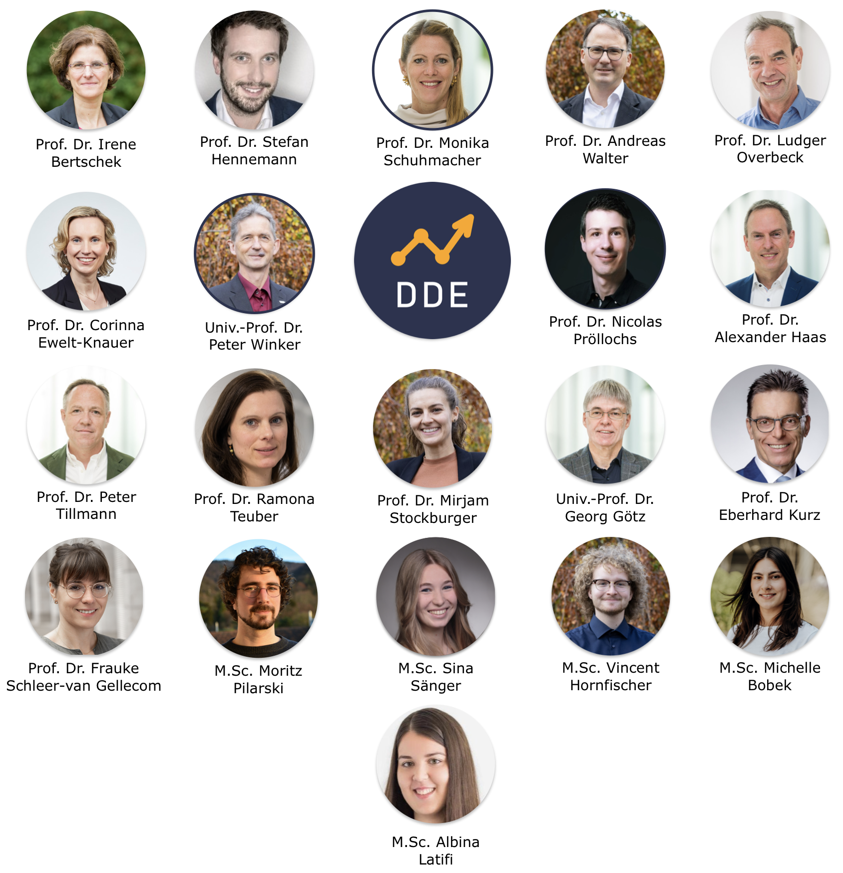 DDE_Portraits_V6.png