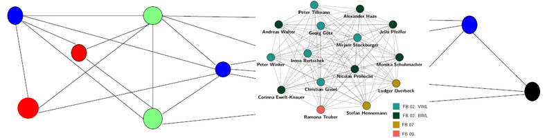 Netzgraph 1406 in 1200x300