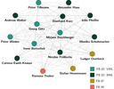 Netzgraph 1406 - 2023-12