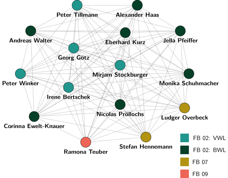 Netzgraph 1406 - 2023-12