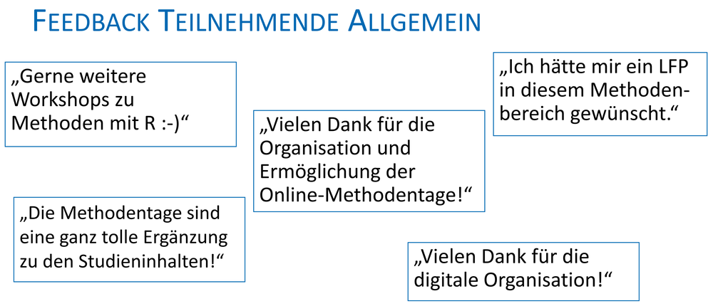 Online-MethodenTage Gießen 2020