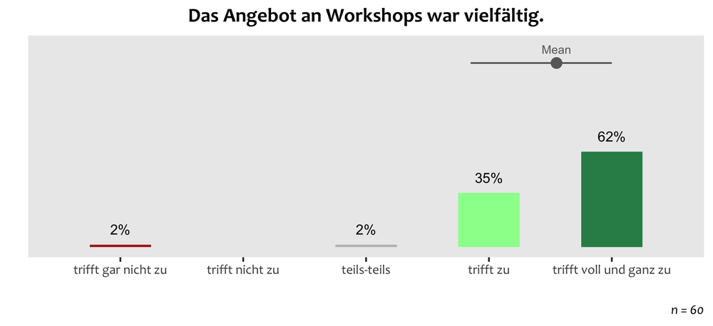 mtg21-overall-angebot_mt.png