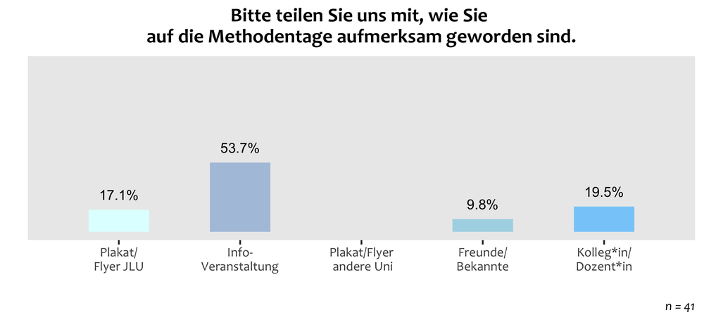 mtg21_overall_werbung.png