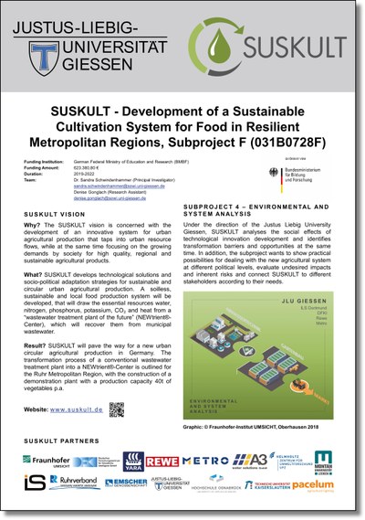 Suskult