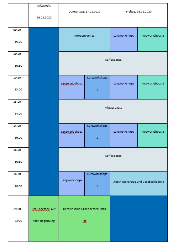 Programmablauf.jpg