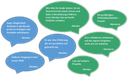 Feedback MtT