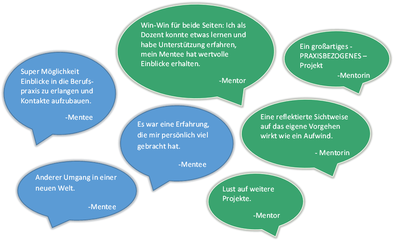 Feedback MtT