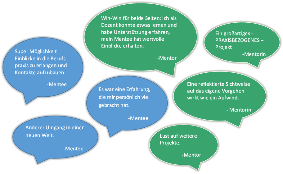 Feedback MtT