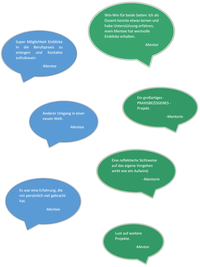stimmen.text.image0