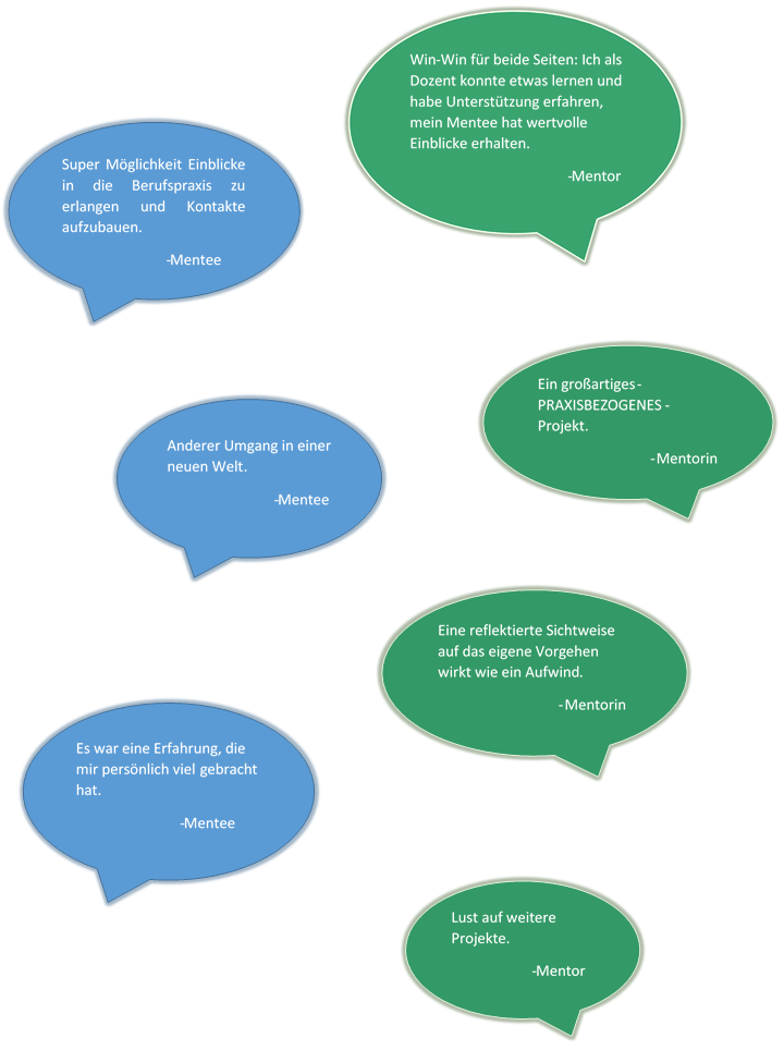 stimmen.text.image0
