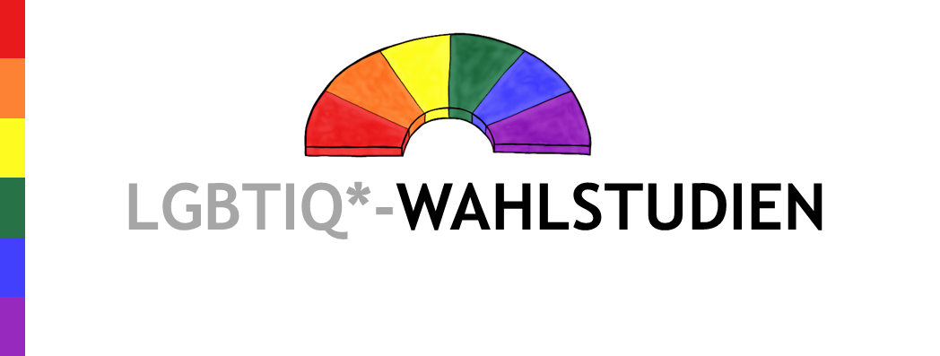 LGBTIQ*-Wahlstudie Banner neutral