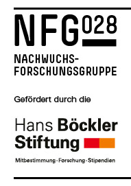 Nachwuchsforschungsgruppe, gefördert durch die Hans-Böckler-Stiftung