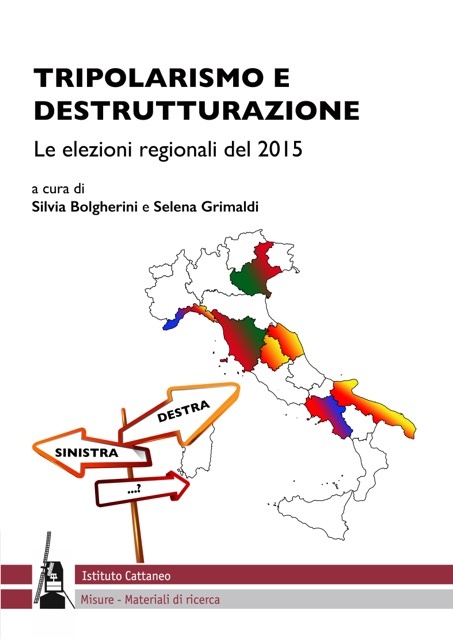 Tripolarismo