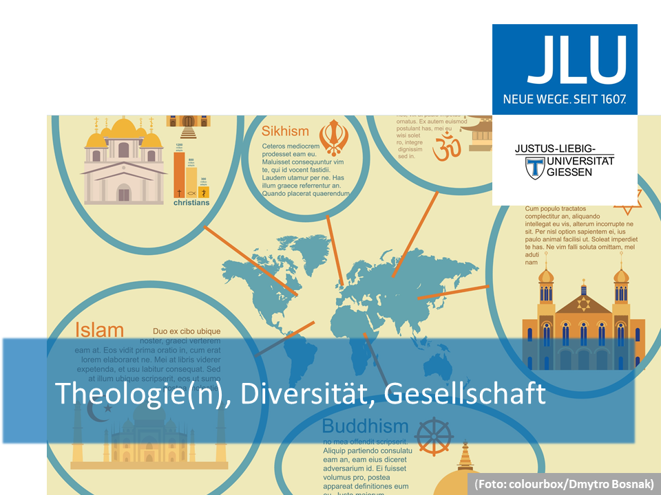 Theologie(n), Diversität, Gesellschaft.png