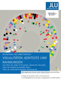 Poster_Visualitäten