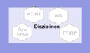 Kachel - Disziplinen mit Schrift.jpg