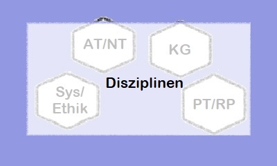 Kachel - Disziplinen mit Schrift.jpg