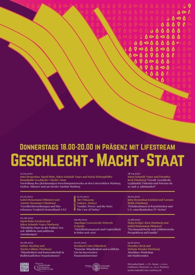 Geschlecht - Macht - Staat