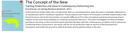 Publikation – The Concept of the New