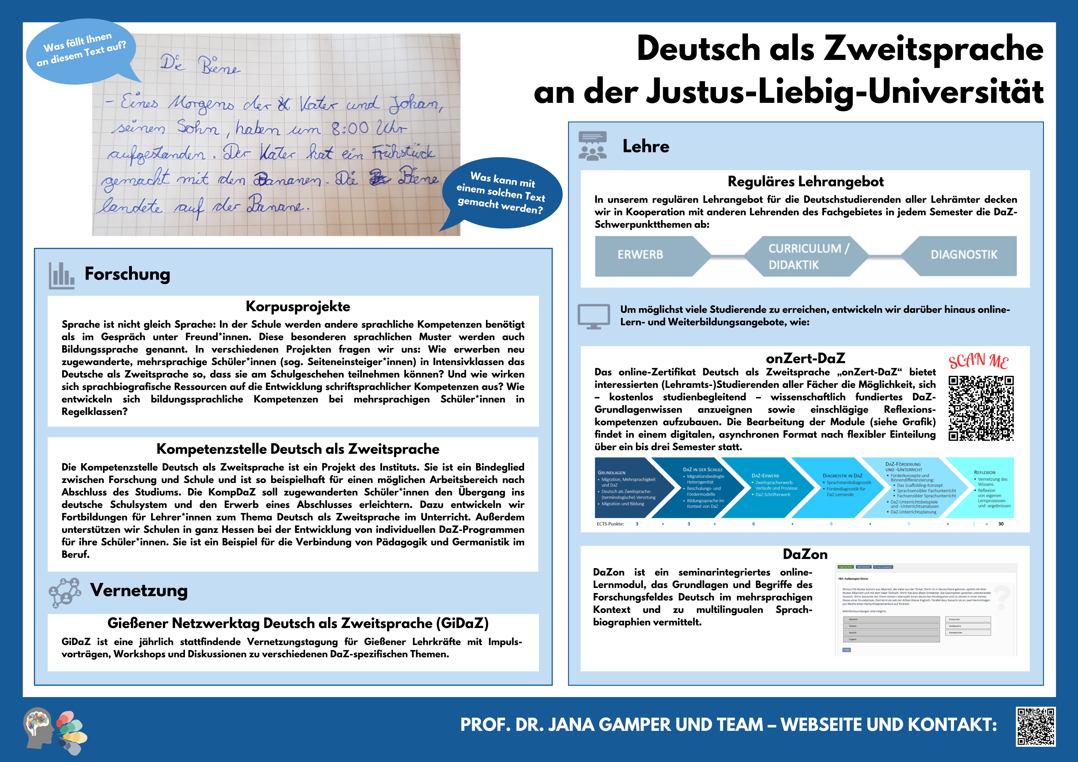 Poster Projekte