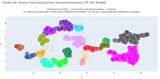 Grafik Projekt Homepage.png
