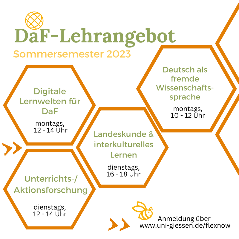 Lehrangebot DaF
