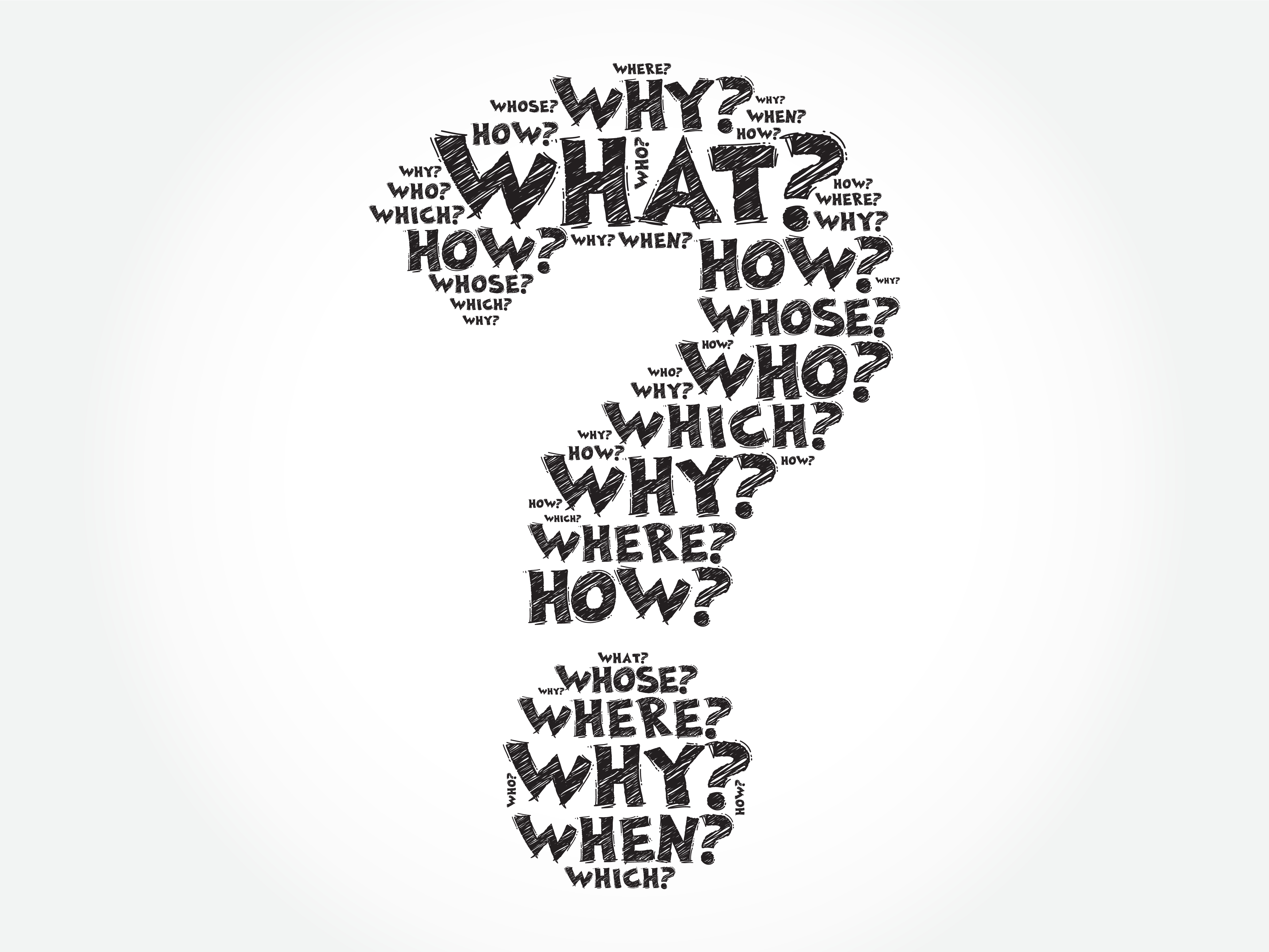 Questionmark FAQs