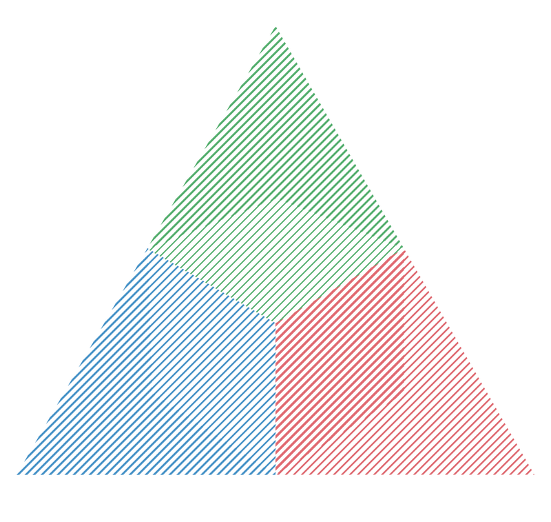 Logo Cardinal mechanisms of perception.png