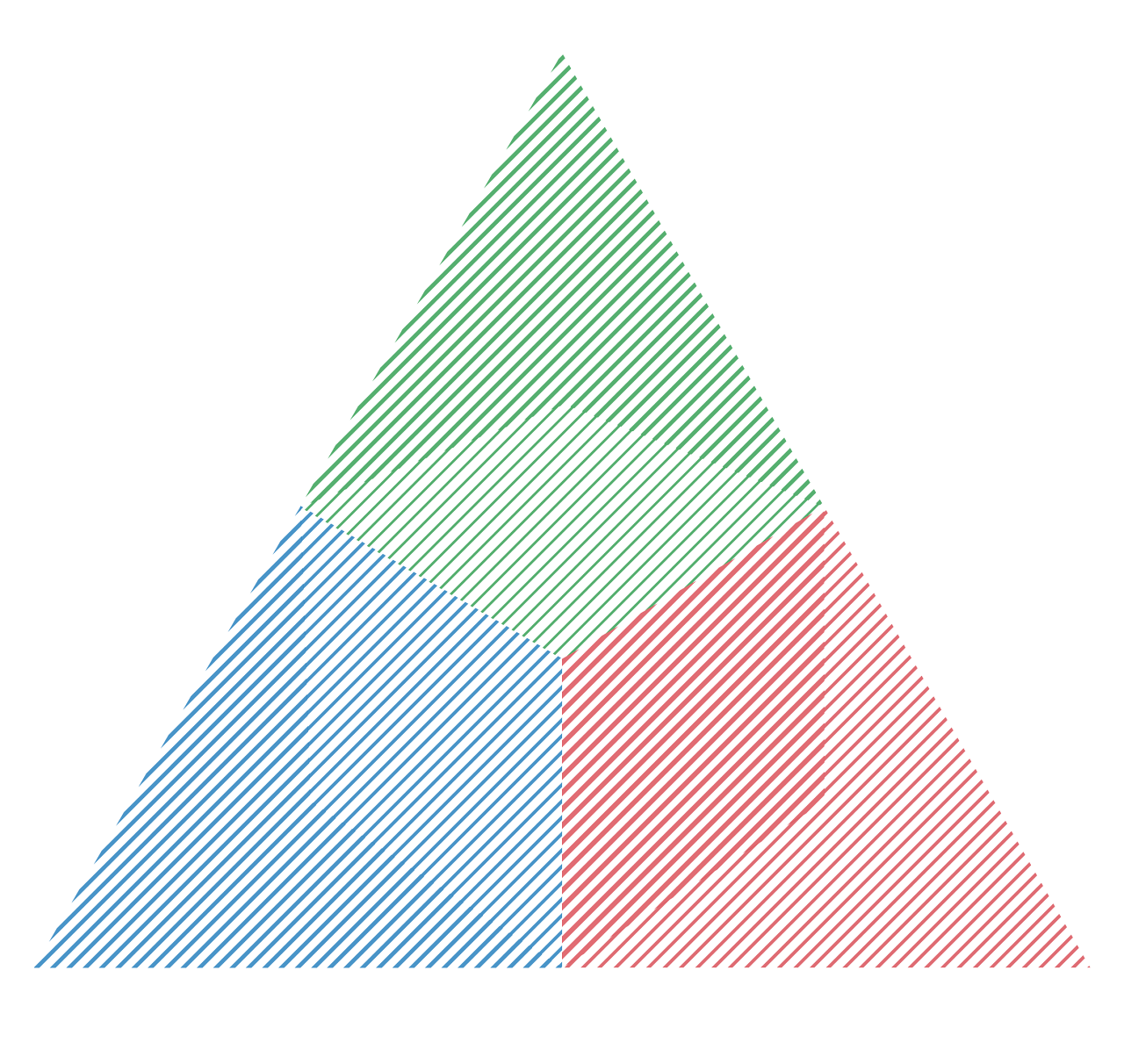 Logo Cardinal mechanisms of perception.png