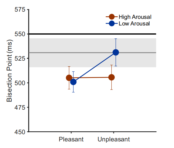 bisection points.png