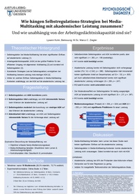 Wie hängen Selbstregulations-Strategien bei Media-Multitasking mit akademischer Leistung zusammen?
