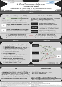 Sind Social Entrepreneurs die besseren Unternehmer*innen? Zusammenhang der Dunklen Triade mit der unternehmerischen Intention von Commercial & Social Entrepreneurs