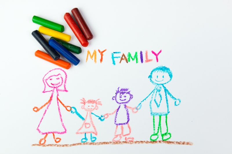 Familie
