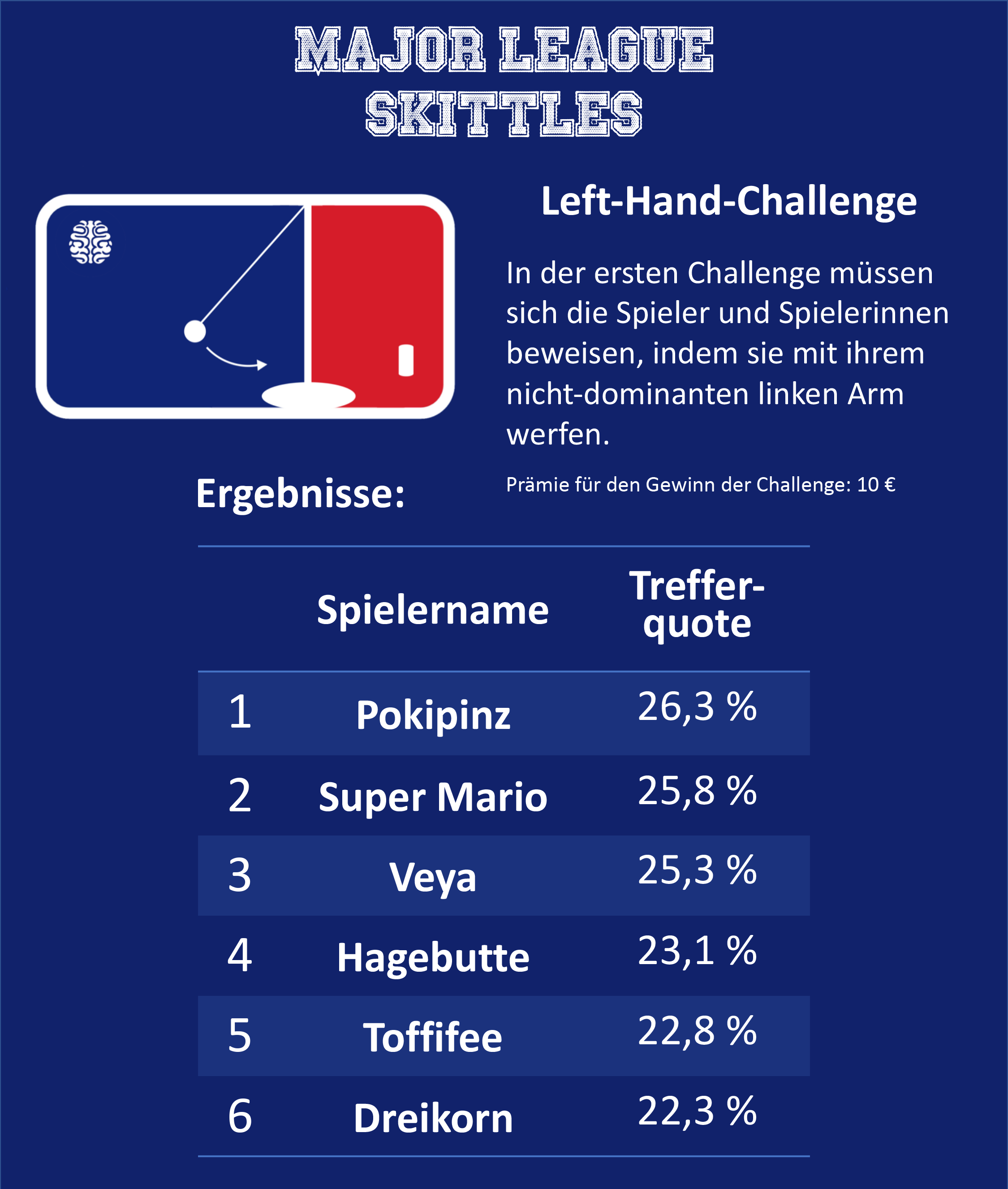 Season1_LeftHand