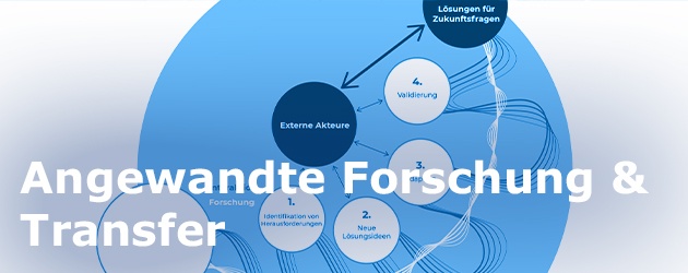 180_Forschung cards-04.jpg