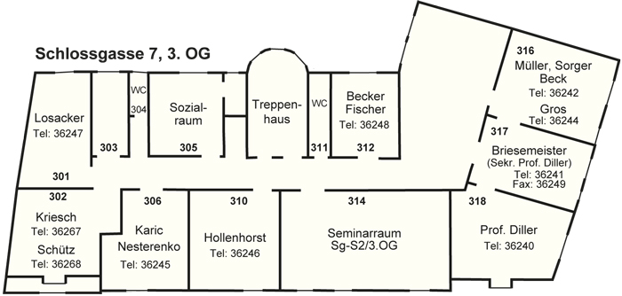 Plan_SG_3OG