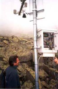 Wetterstation Wetterstation