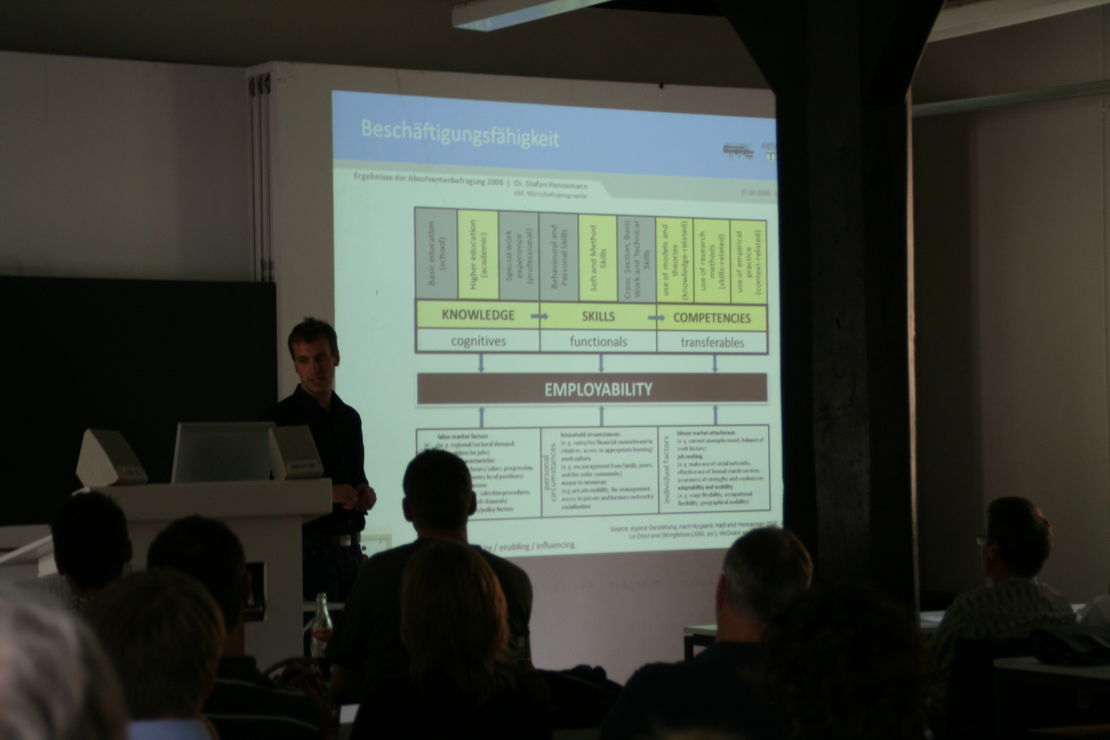 Ehemaligentreffen 2008