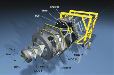 hades2 Detector