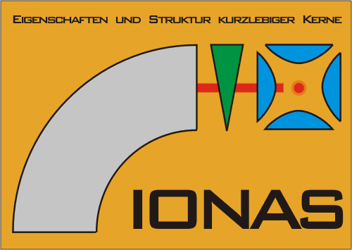 ionas